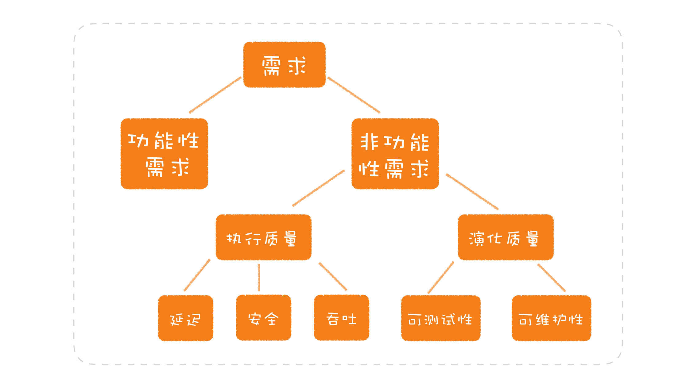 a126ab6ed0251c82b7d15c2e9c041cda.jpg