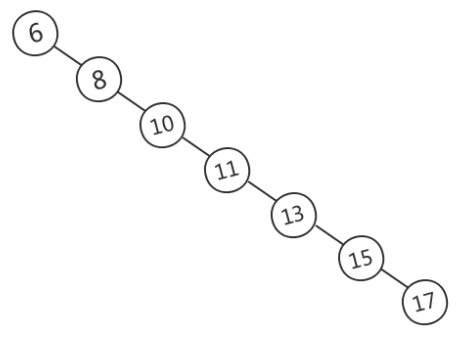 1174710-20190925074822219-428720198.png