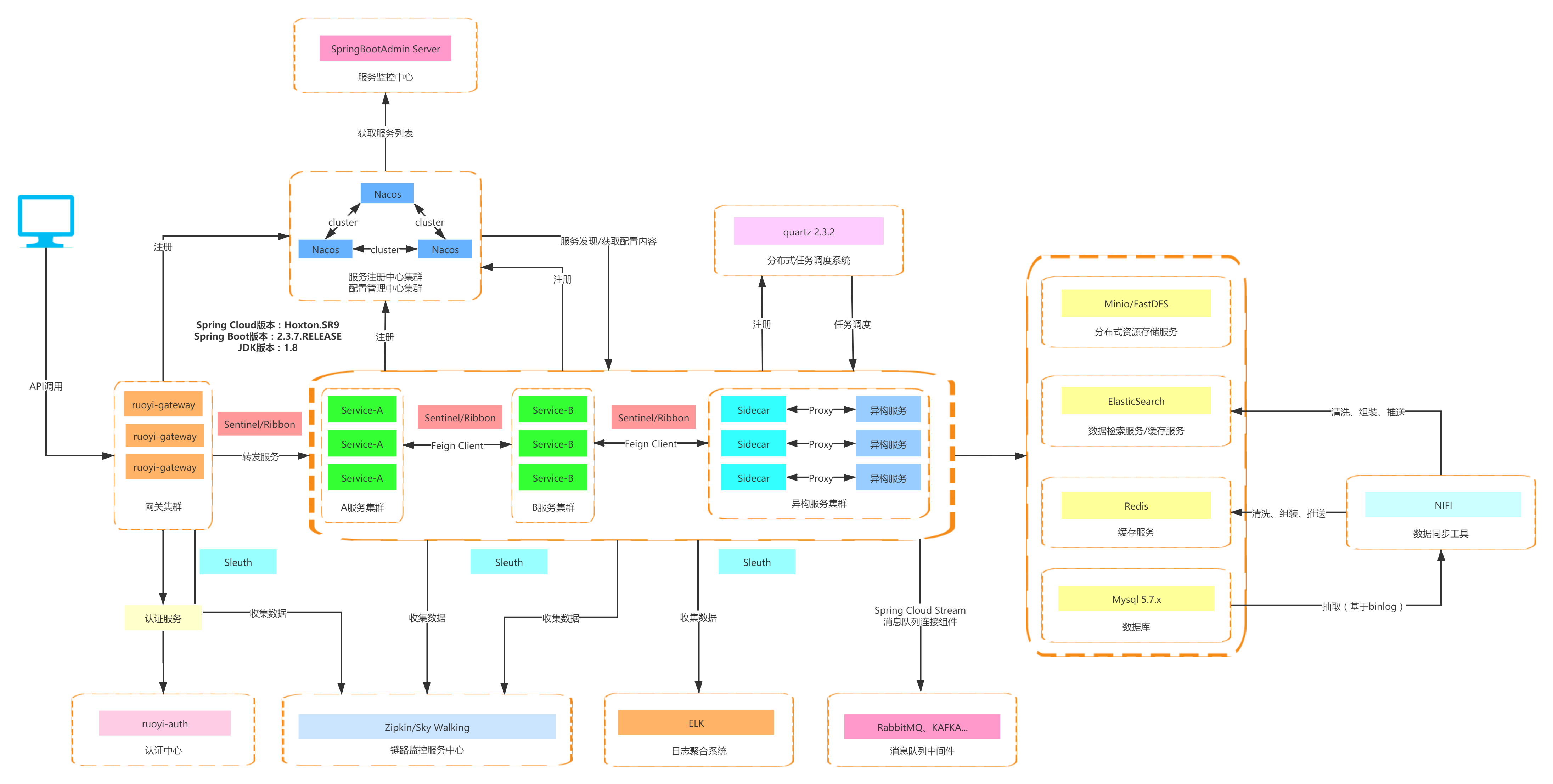 up-82e9722ecb846786405a904bafcf19f73f3.png