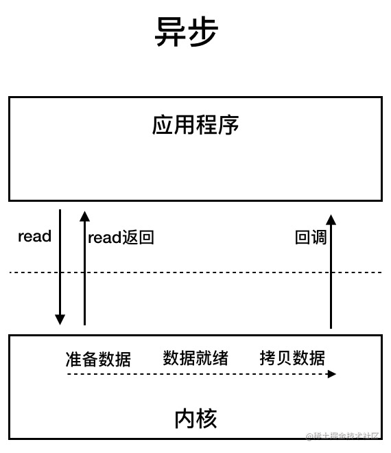 6177e2d406bffe011bbc030c3d36a387.png