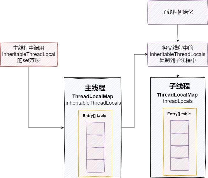 1689322985204-63f9e01e-26b2-41df-9d30-1fef9cc43f92.png