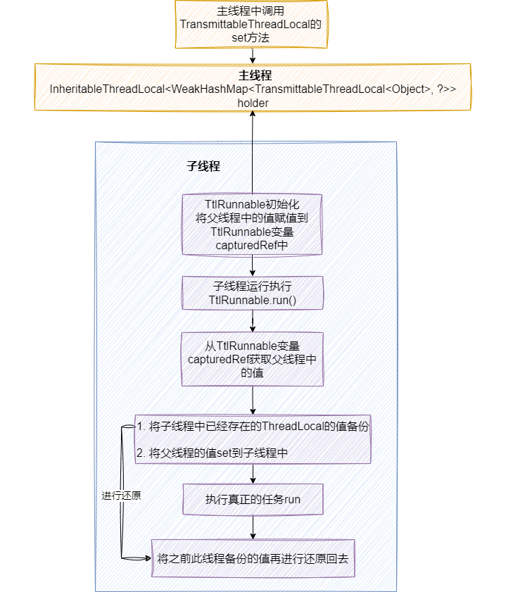 1689322997507-dcd9c201-21df-45af-a0b6-e48c1c9e58be.png