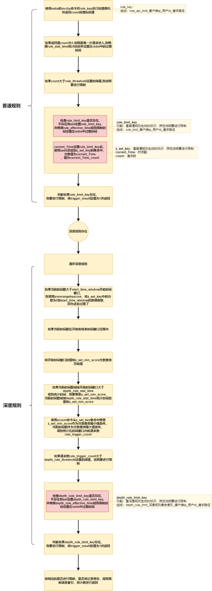 1709610596254-53695d79-a5cc-499f-95a9-776ad56fc3b3.png
