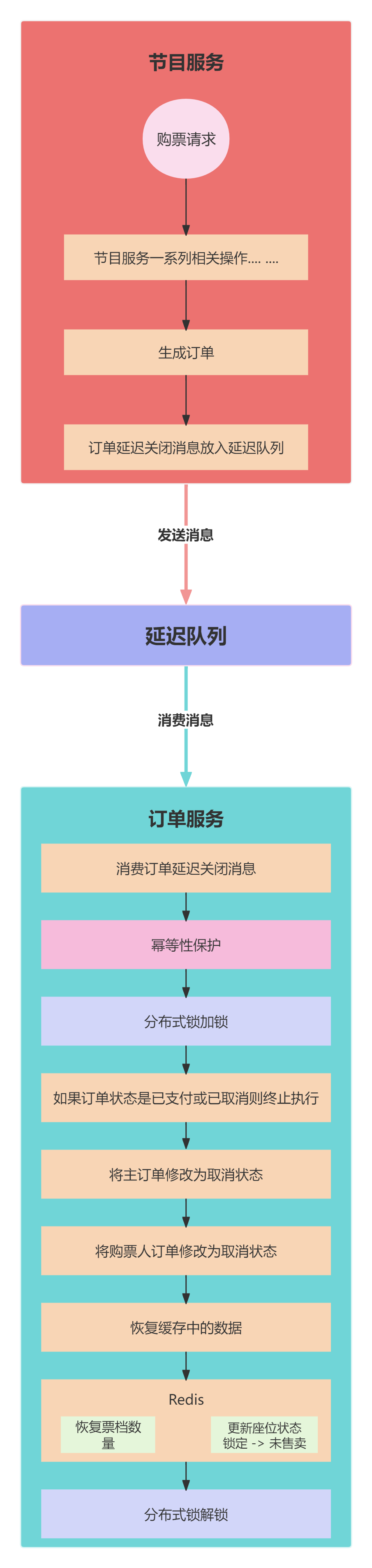 1711550596096-e63afbf5-2fb8-42e1-85c9-2c6c40389930.png