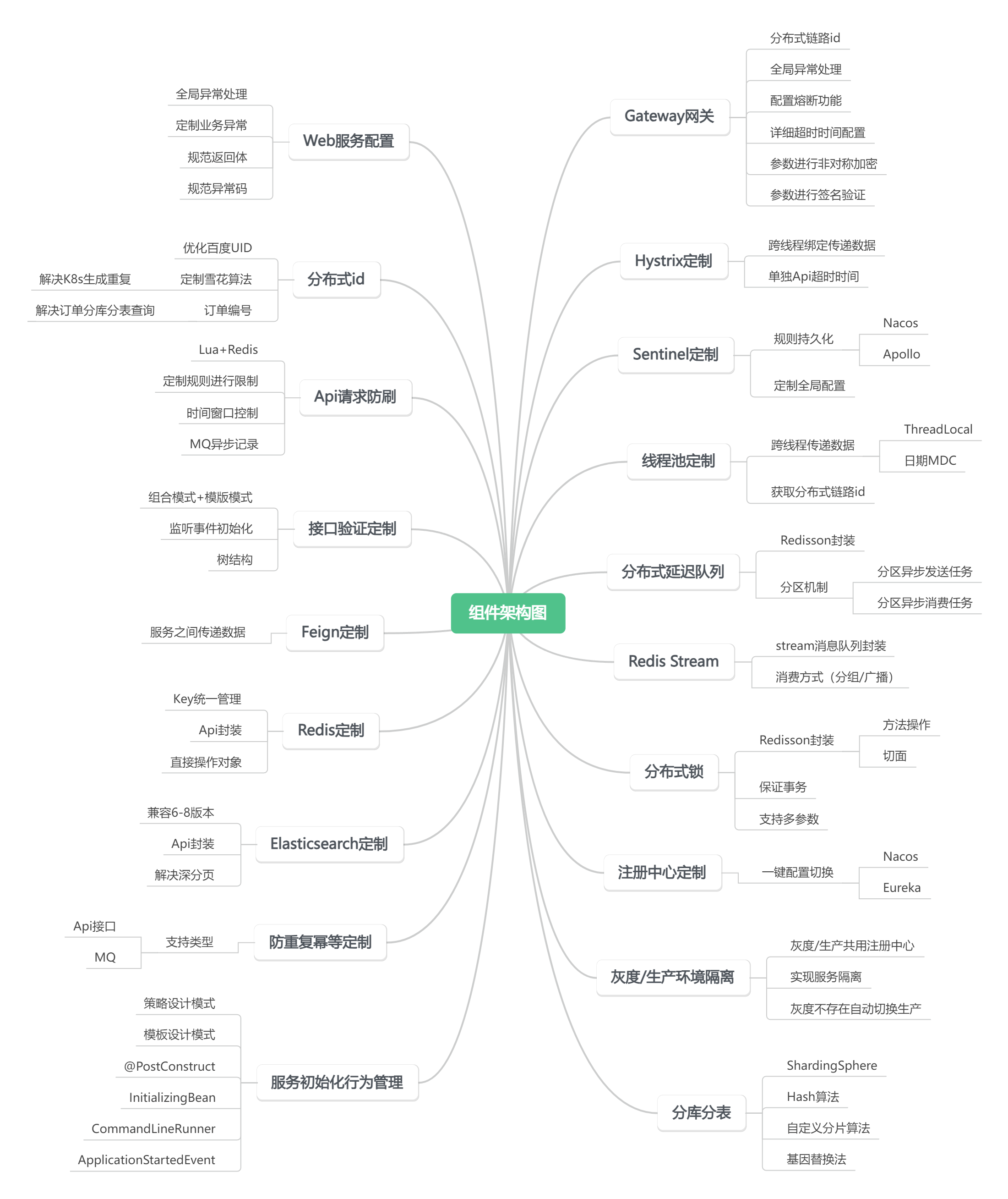 1723688829947-9301831e-4eff-4ced-a70e-544774420f48.png