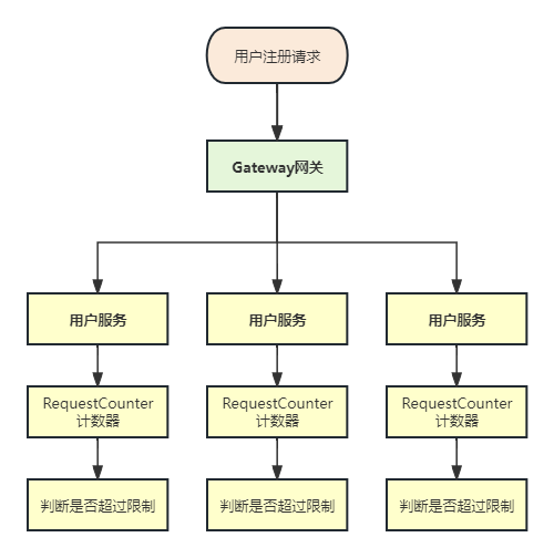 1723689716153-6d49cde3-61a5-4584-b67d-646c71e825a7.png