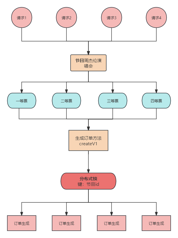 1723690690916-36b332a9-ac73-4106-a92b-97e4169e7dca.png