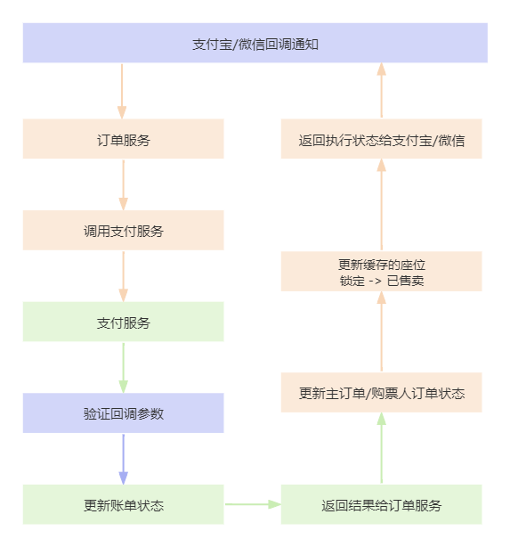 1723691109057-2d41ebfd-619e-4f21-b3e1-2124abac0fcf.png