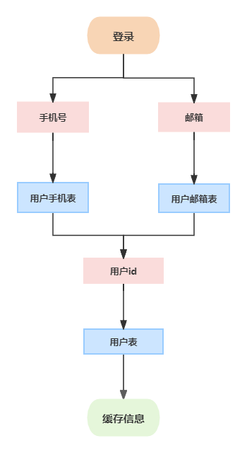 1723691907122-269cd4f3-d201-4759-aeeb-becaaad43b54.png