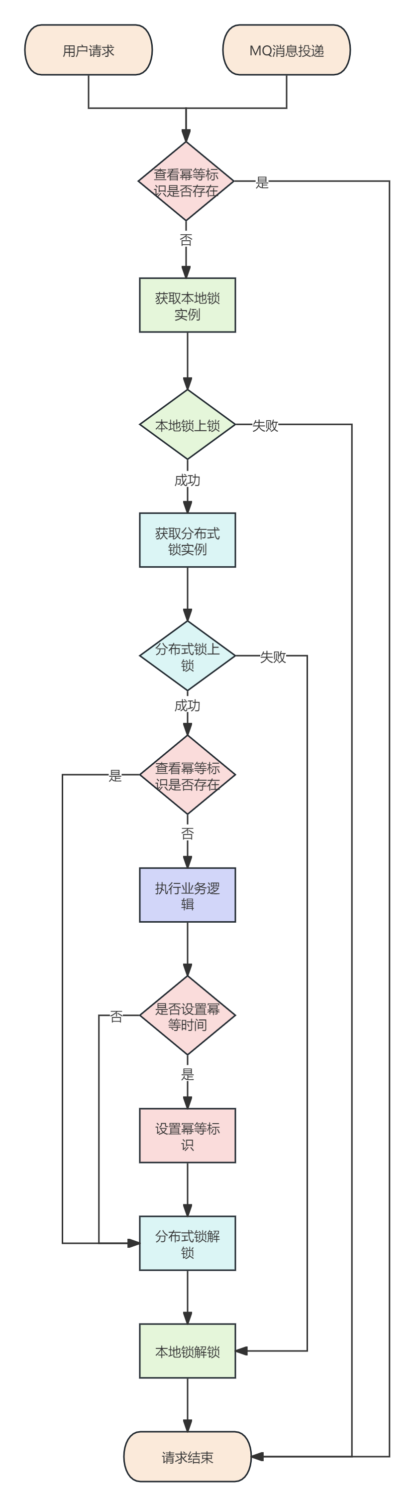 1723692519364-f8d1eb6f-aeb7-405d-95bf-692f961a0ddb.png