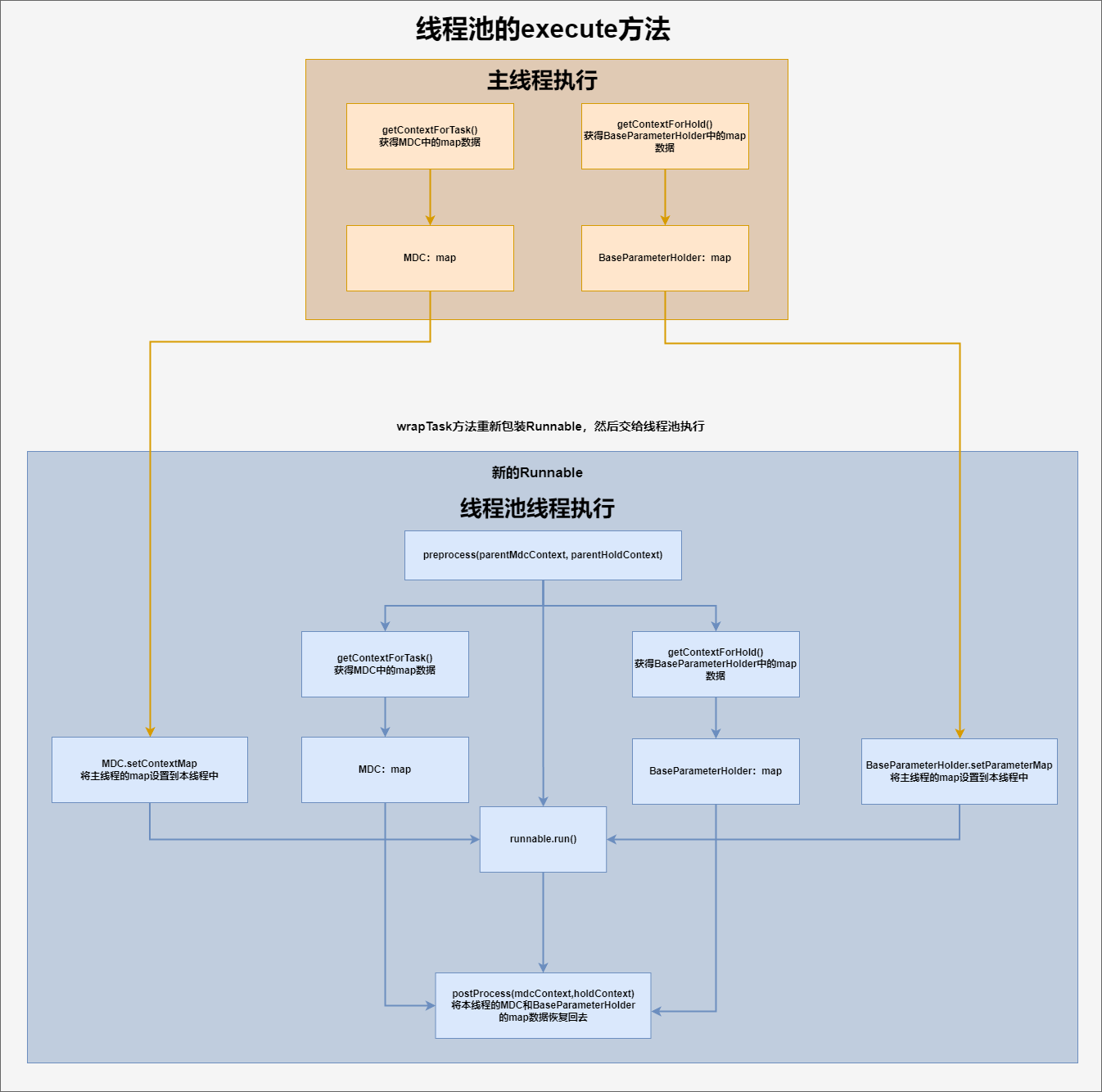1723693164808-7aef62e2-64fa-4fce-ab99-4de1cd40180c.png