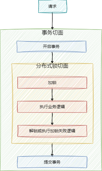 b164e83119ec4fd536113823f11cb571.png