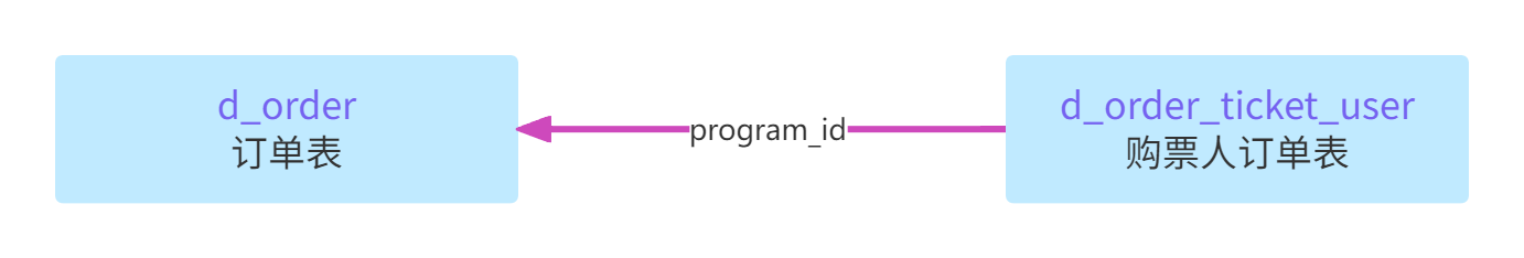 1728109214260-62620645-bbcc-49d8-bf9d-5bd960a43780.png