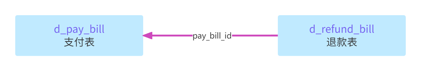 1728109219603-b8f7c546-0446-4db9-8379-33a1866ae7b1.png