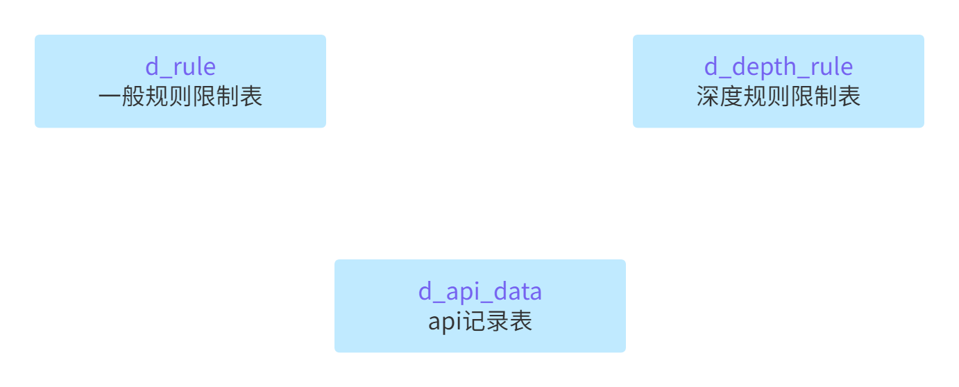 1728109223439-c08064f5-23b8-4103-b94d-b9c7892b88bd.png